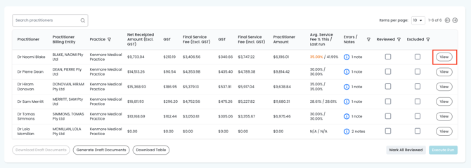 Fee Run Practitioners