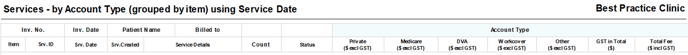 Services - by Account Type (group by item) using Service Date Headers