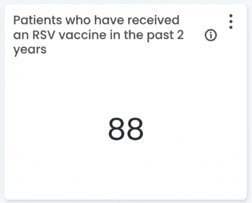 Patients who have received an RSV vaccine in the past 2 years