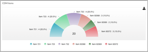 Screen Shot 2021-06-10 at 7.52.19 pm