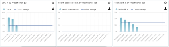 Screen Shot 2022-07-28 at 4.15.34 pm