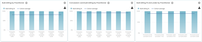 Screen Shot 2022-08-04 at 3.18.03 pm