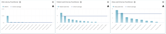 Screen Shot 2022-08-04 at 3.24.38 pm