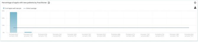 Screen Shot 2022-08-04 at 4.04.03 pm