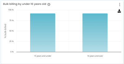 Screenshot 2025-05-01 at 11.25.30 am
