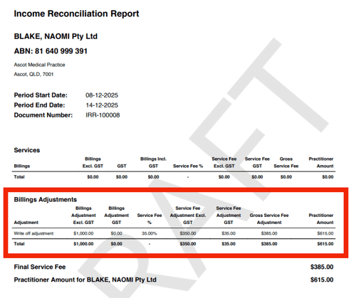 billing adjustment report